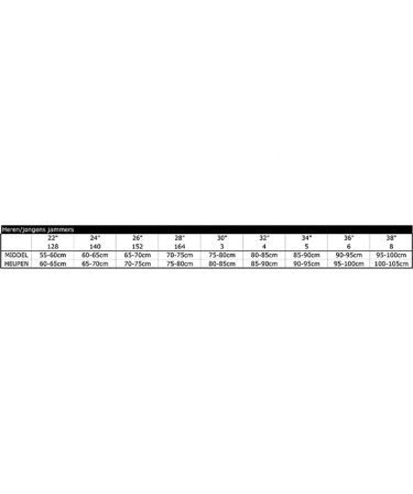 Test Signal Jammer